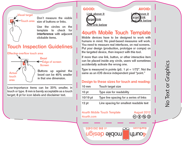 Touch Template Archive 4ourth Mobile Design Pattern Library